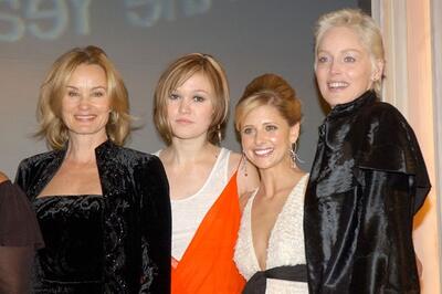 Buffy · Actors